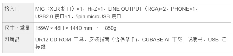 兼容iPad/Mac/PC，实现高品质录音的Steinberg USB音频接口UR12发布