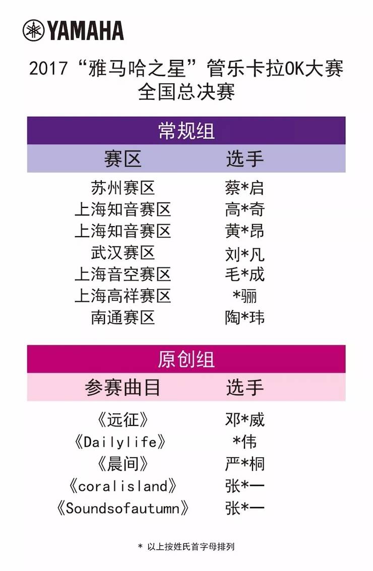 全国总决赛来袭——你好，我的“优胜客之星”