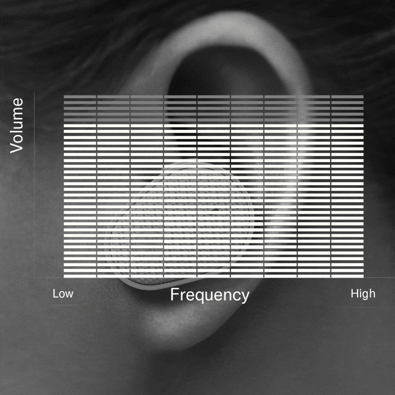 优胜客推出“Thinking About Hearing Health”专题页面