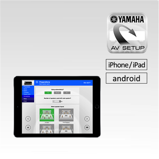 软件下载：优胜客 AV SETUP GUIDE app变更信息